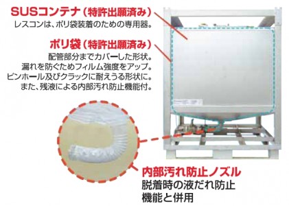 LSCL 1tコンテナ用内装袋